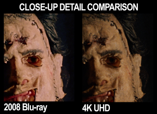 Close-Up Detail Comparison